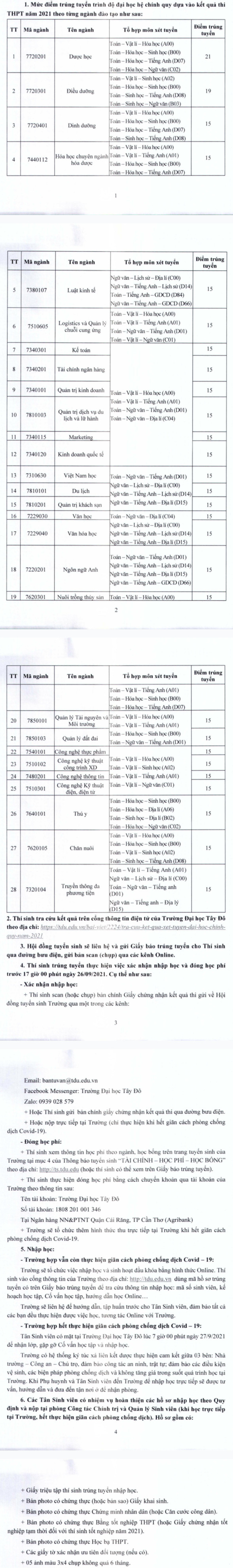 Diem chuan Dai hoc Tay Do nam 2021