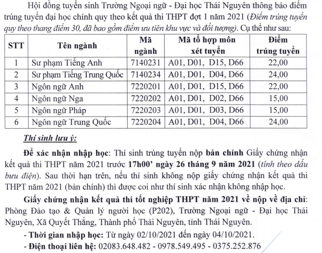 Diem chuan truong Ngoai Ngu - DH Thai Nguyen nam 2021