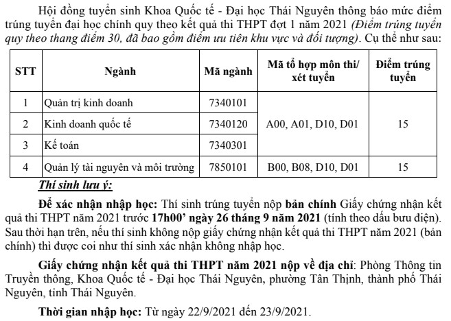 Diem chuan nam 2021 Khoa Quoc Te - DH Thai Nguyen