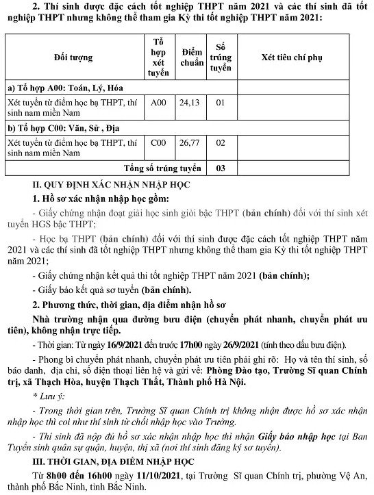 Diem chuan truong Si quan Chinh tri nam 2021