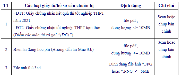 Thu tuc nhap hoc Dai hoc Mo TP.HCM nam 2021