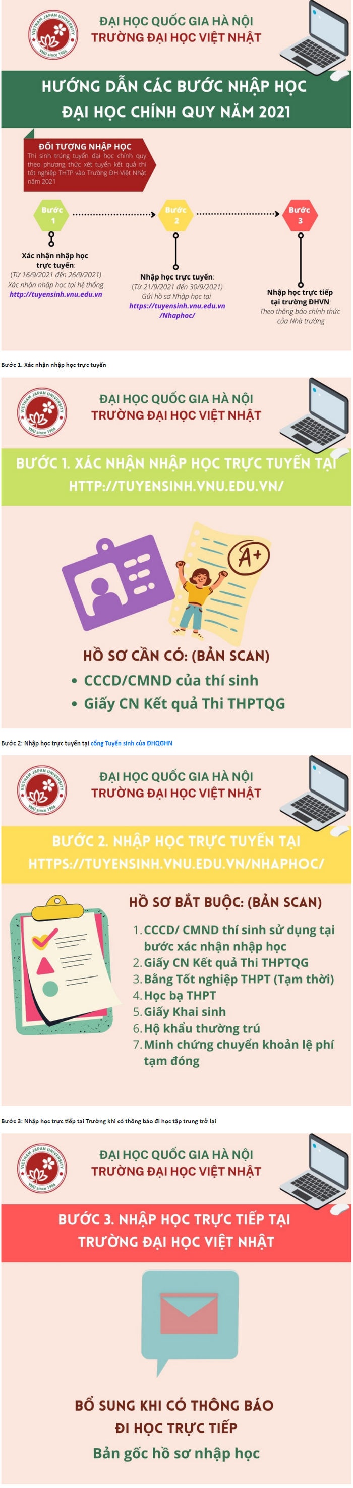 Thu tuc nhap hoc Dai hoc Viet Nhat nam 2021