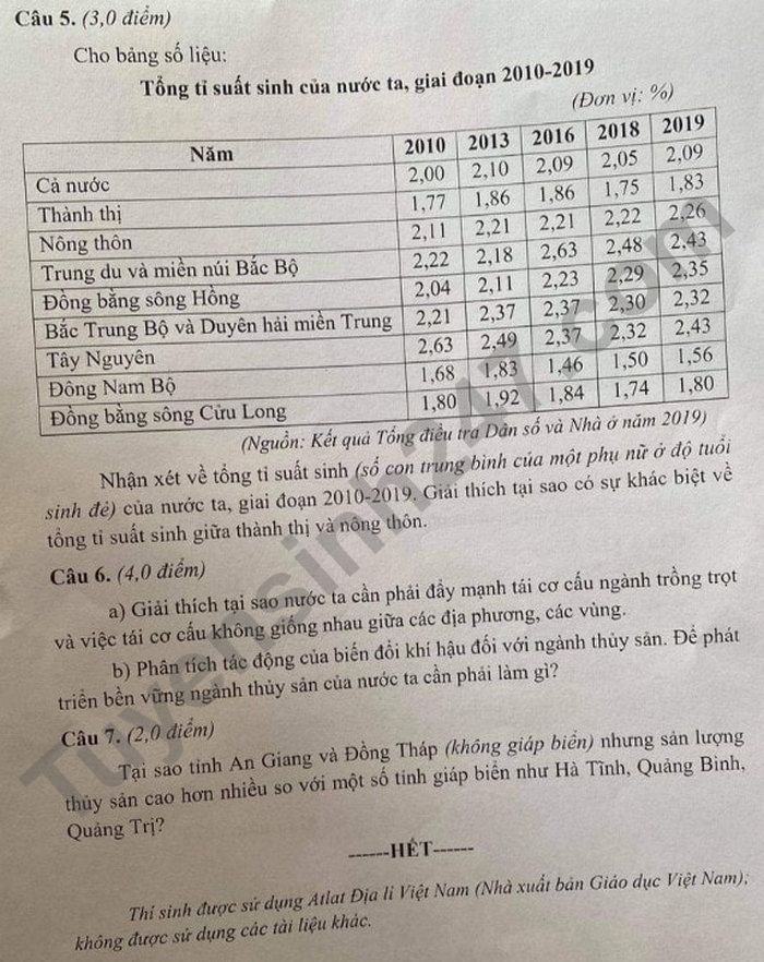 De thi chon doi tuyen HSG quoc gia 2021 - tinh Lam Dong mon Dia