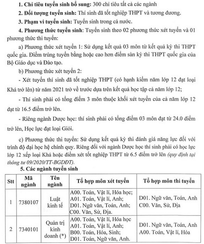 Xet tuyen bo sung vao Dai hoc Dong Do nam 2021