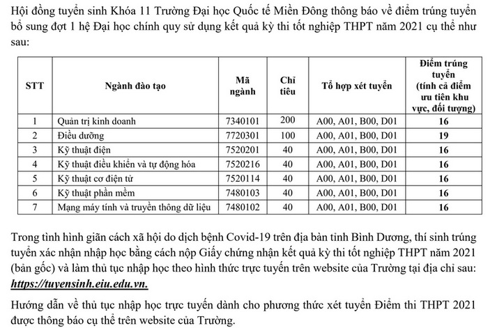 Dai hoc Quoc te Mien Dong cong bo diem chuan bo sung 2021