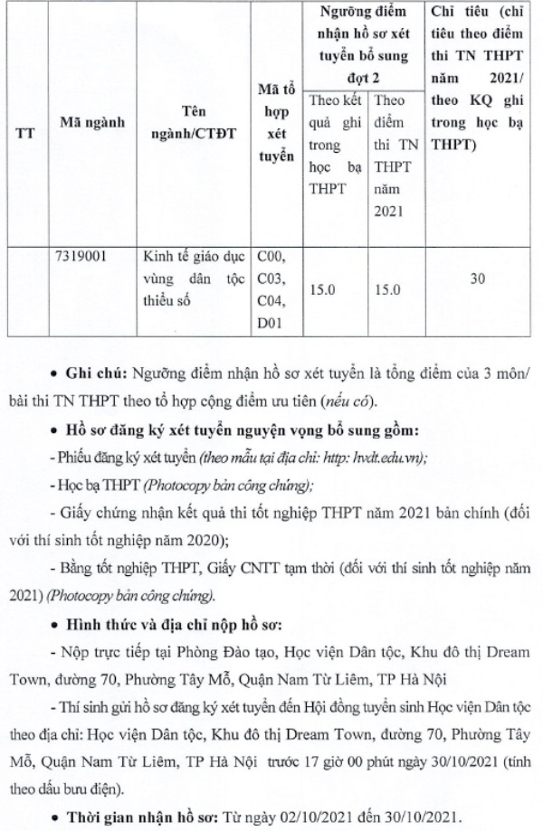 Xet tuyen bo sung vao Hoc vien Dan toc dot 2/2021