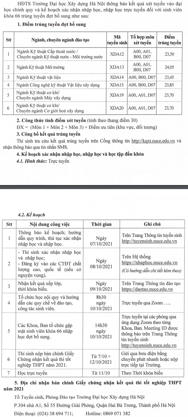Diem chuan bo sung Dai hoc Xay dung Ha Noi nam 2021