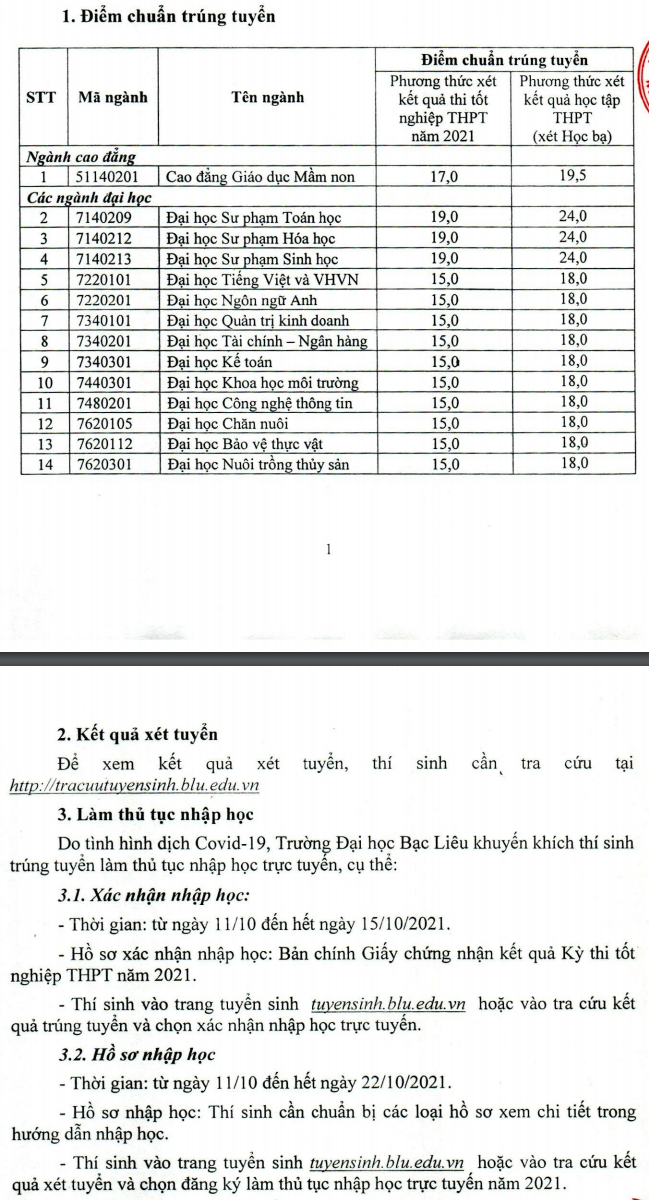 Diem chuan bo sung Dai hoc Bac Lieu nam 2021