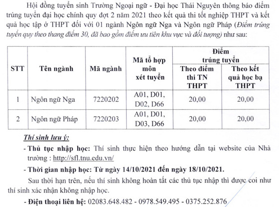 Truong Ngoai ngu - DH Thai Nguyen cong bo diem chuan bo sung dot 2/2021