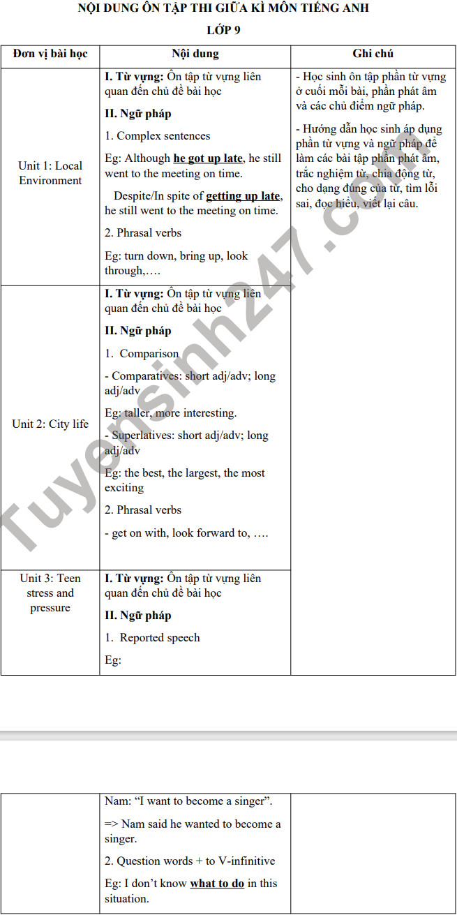 Noi dung on thi giua ki 1 lop 9 mon Anh - THCS Doc Lap 2021