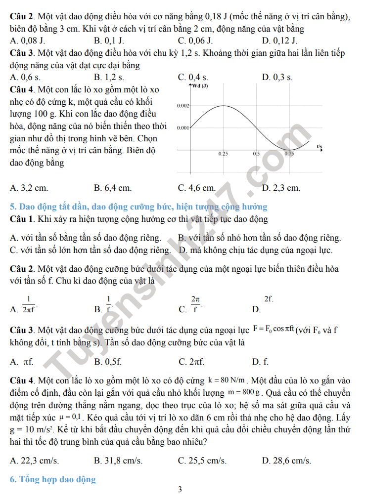 De cuong giua ki 1 mon Ly lop 12 - THPT Tran Phu 2021