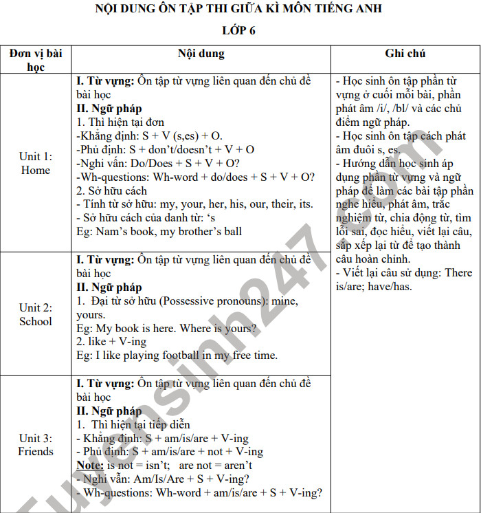 Noi dung on thi giua ki 1 lop 6 mon Anh nam 2021 THCS Doc Lap