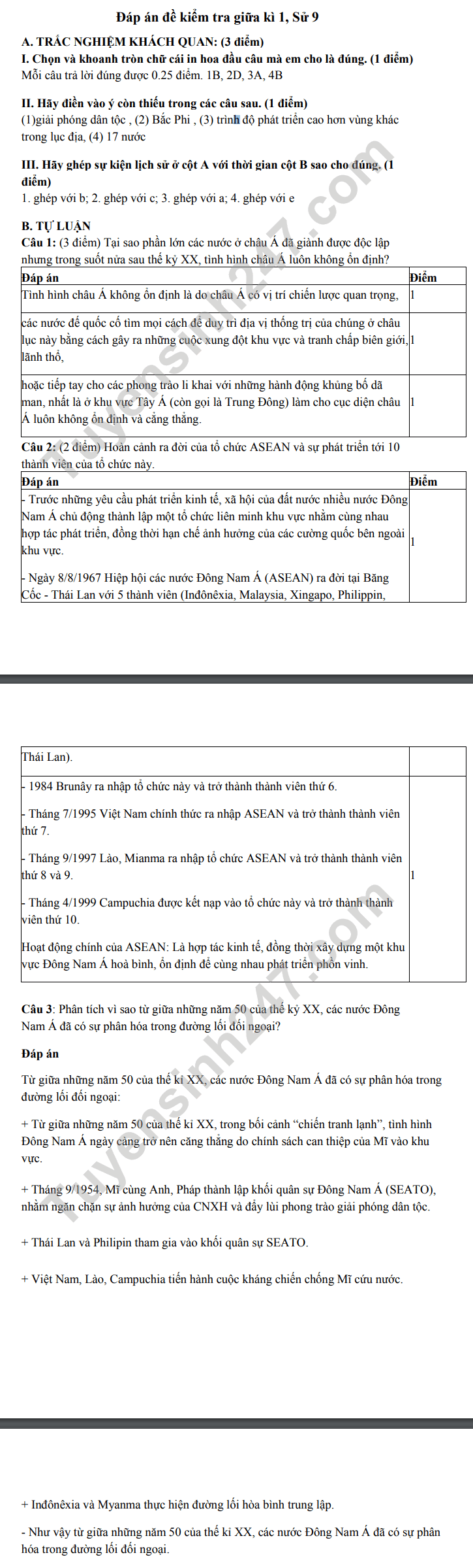 De thi giua ki 1 mon Su lop 9 nam 2021 - THCS Hoa Chinh