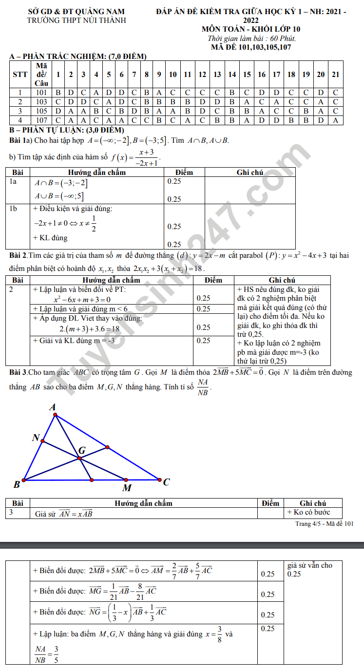 De thi giua ki 1 mon Toan lop 10 - THPT Nui Thanh 2021