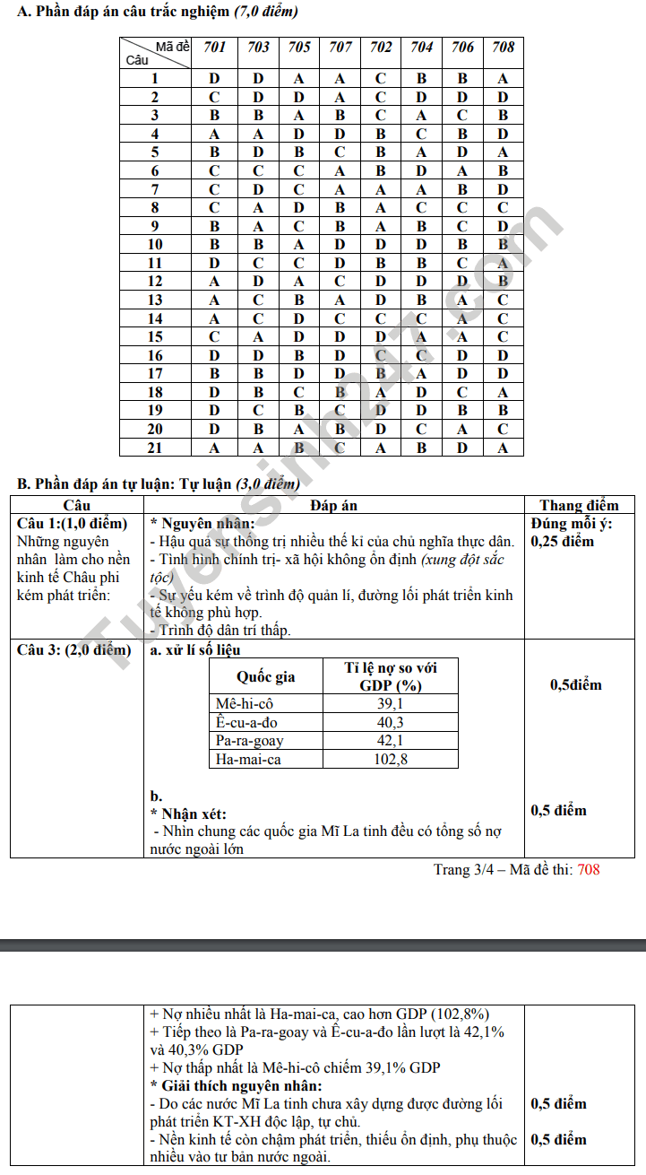 De thi giua ki 1 lop 11 mon Dia 2021 - THPT Nui Thanh