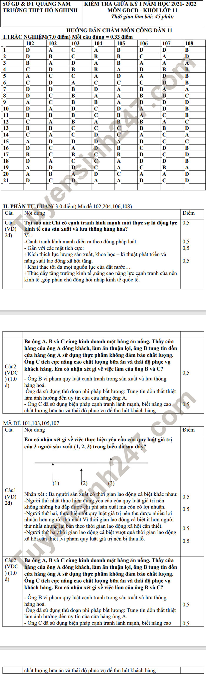 De thi giua ki 1 mon GDCD lop 11 - THPT Ho Nghinh 2021