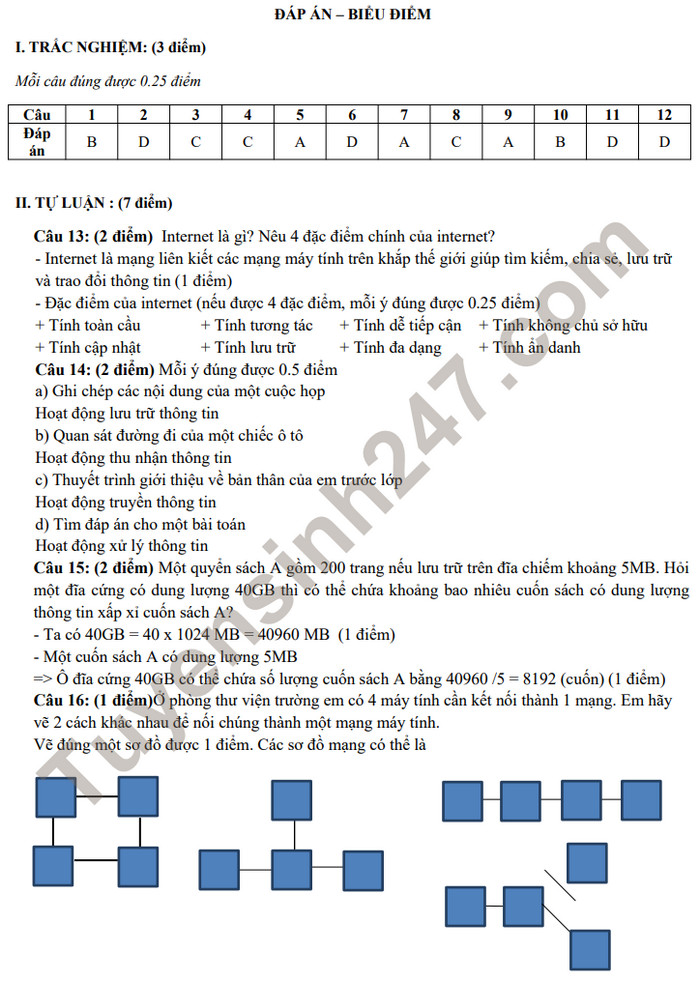 De thi giua ki 1 Tin hoc lop 6 nam 2021 TH&THCS Phu Lai
