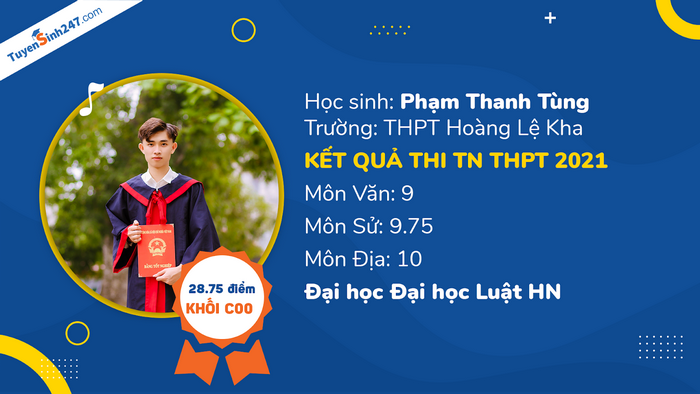Hoc duoc bi quyet gi tu thu khoa khoi C Kinh 88 - Pham Thanh Tung