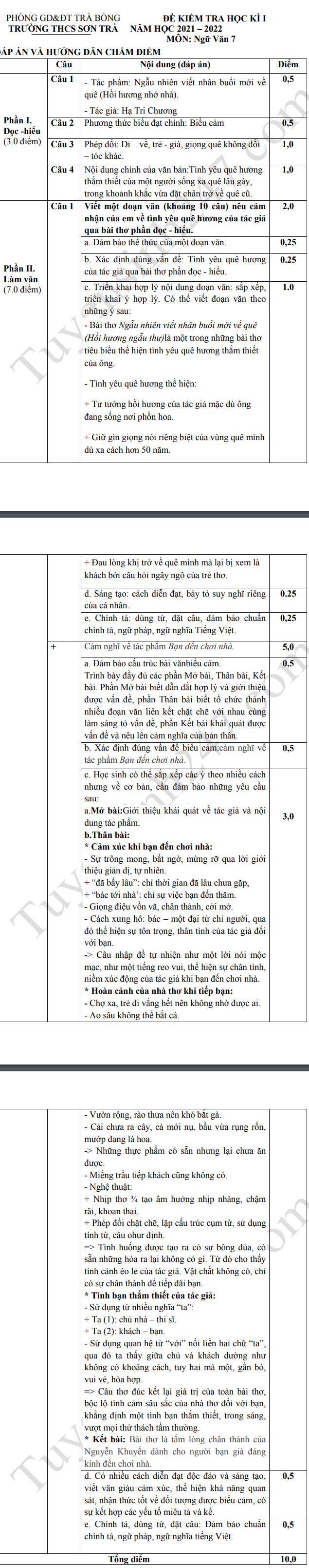 De thi ki 1 mon Van lop 7 nam 2021 - THCS Son Tra