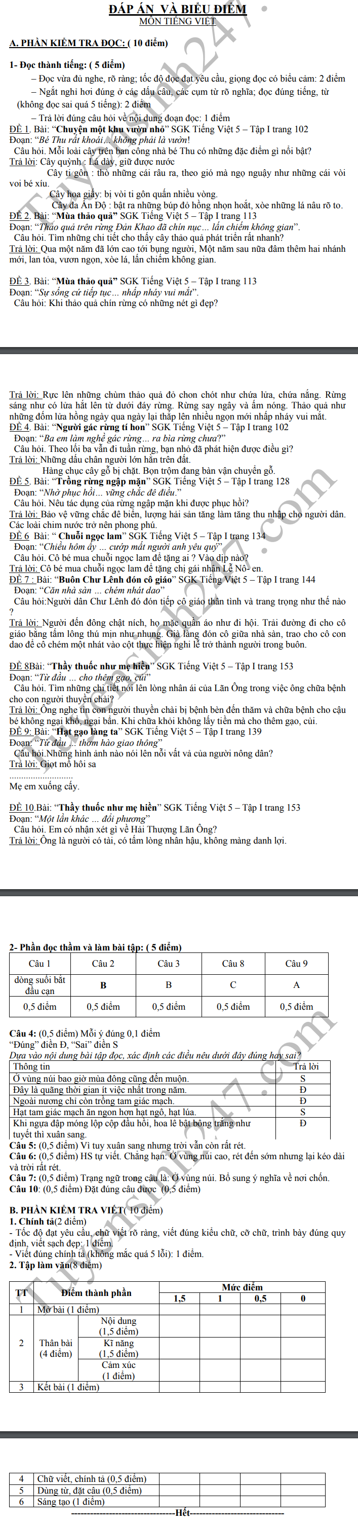 De thi ki 1 lop 5 mon Tieng Viet 2021 - TH Dai Dong