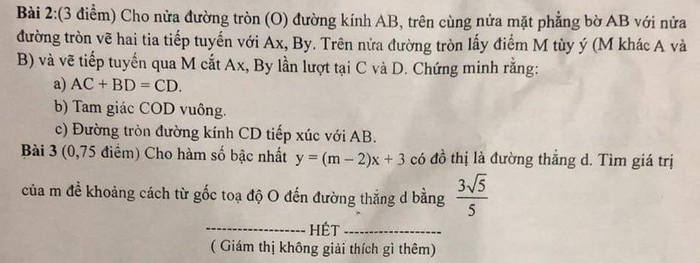 De thi cuoi ki 1 THCS Tran Cao Van nam 2021 - lop 9 mon Toan