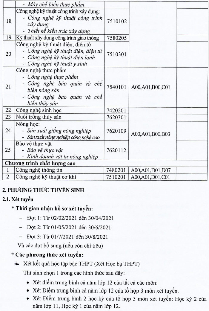 Phuong thuc tuyen sinh Dai hoc Cuu Long 2022