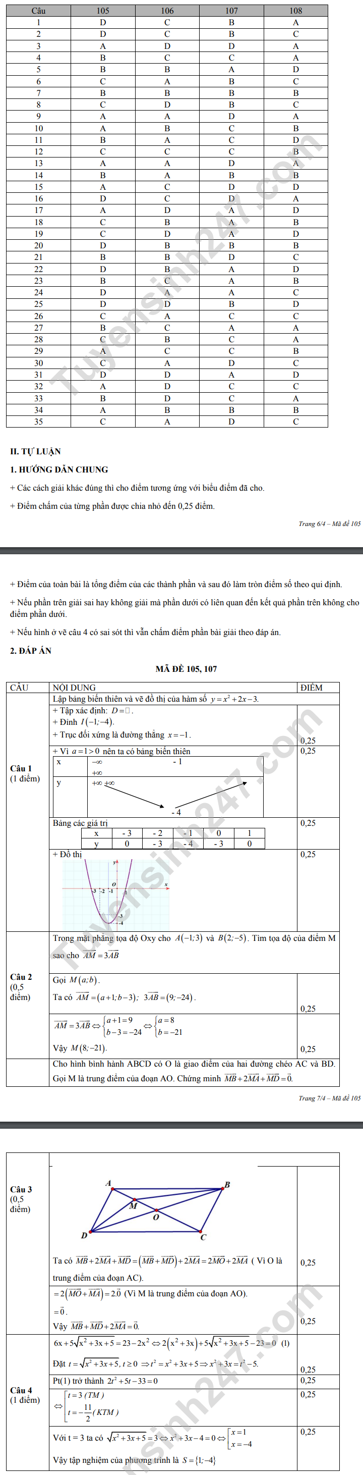 De thi ki 1 lop 10 mon Toan 2021 - THPT Duy Tan