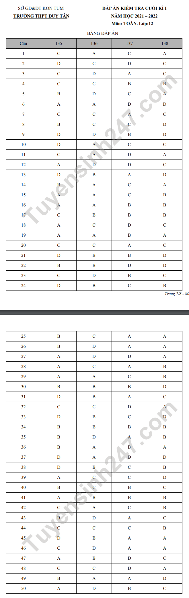 De thi ki 1 lop 12 mon Toan 2021 - THPT Duy Tan