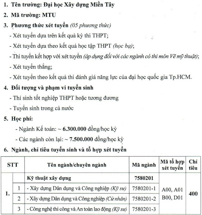 Thong tin tuyen sinh Dai hoc Xay dung Mien Tay 2022