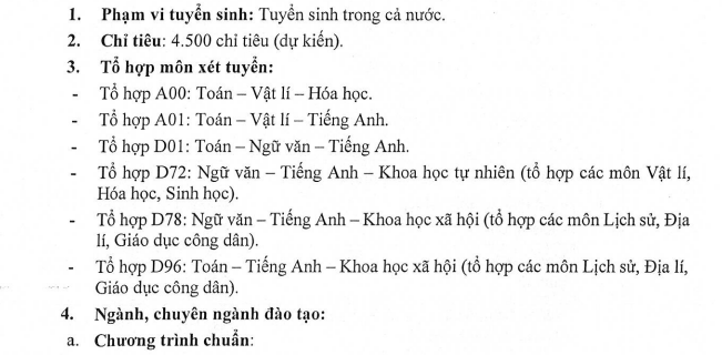 Phuong an tuyen sinh Dai hoc Tai chinh - Marketing nam 2022