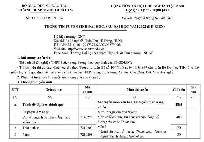 Dai hoc Su pham nghe thuat trung uong tuyen sinh nam 2022