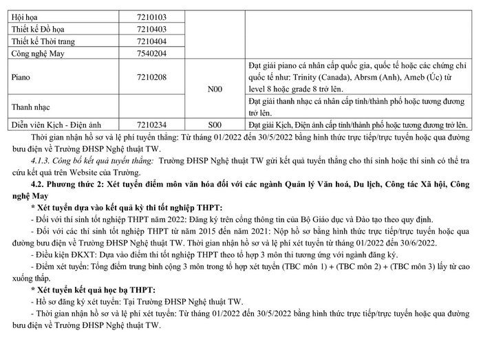 Dai hoc Su pham nghe thuat trung uong tuyen sinh nam 2022