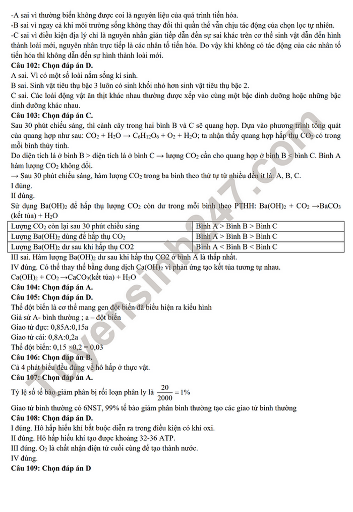 De thi thu mon Sinh tot nghiep THPT 2022 - THPT Quan Hoa