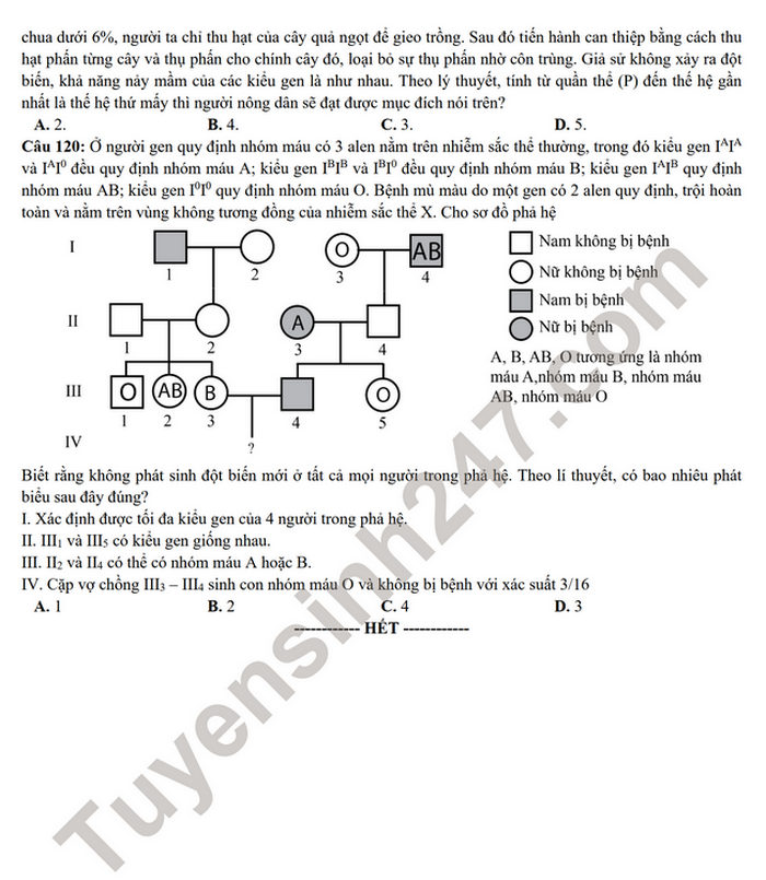 De thi thu mon Sinh tot nghiep THPT 2022 - THPT Quan Hoa