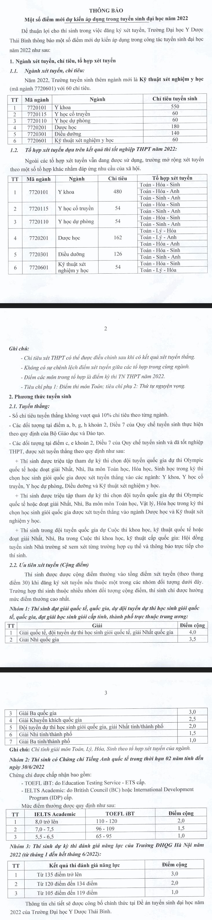 Phuong an tuyen sinh Dai hoc Y duoc Thai Binh 2022
