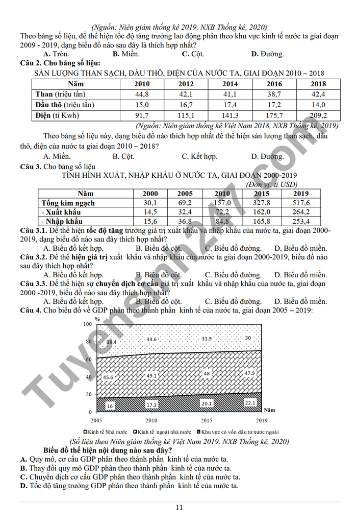 De cuong on tap giua ki 2 mon Dia lop 12 2022 THPT Yen Hoa
