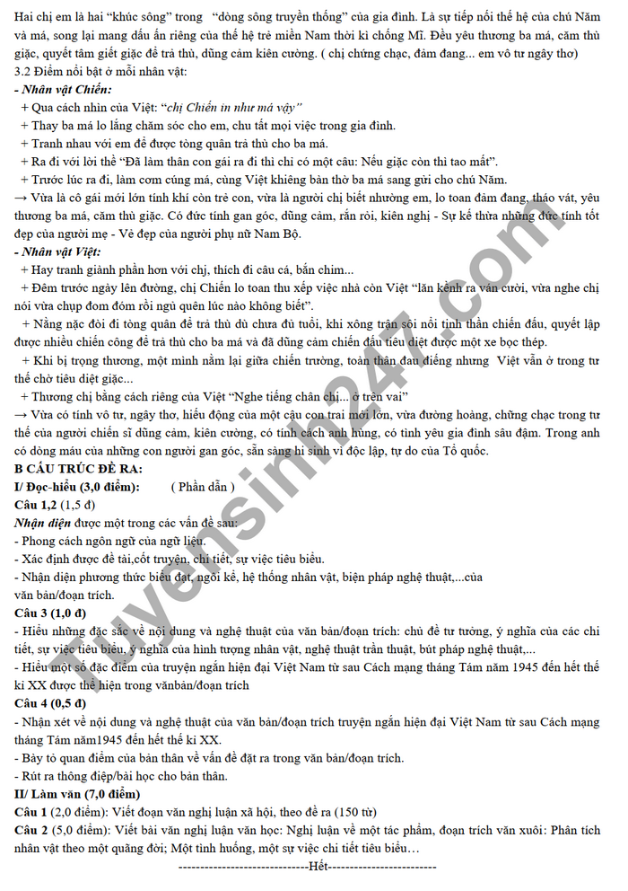 De cuong on tap giua ki 2 mon Van lop 12 THPT Phu Bai 2022