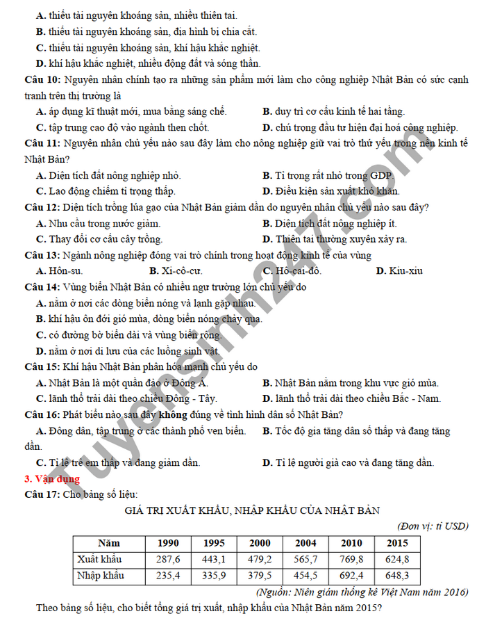 De cuong on tap giua ki 2 mon Dia lop 11 THPT Le Loi 2022