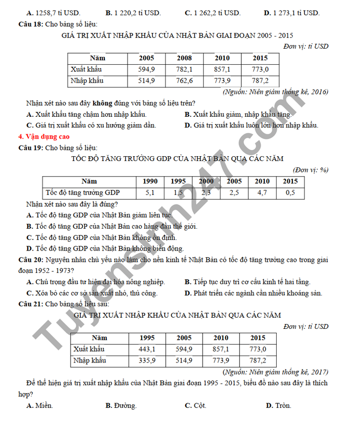 De cuong on tap giua ki 2 mon Dia lop 11 THPT Le Loi 2022