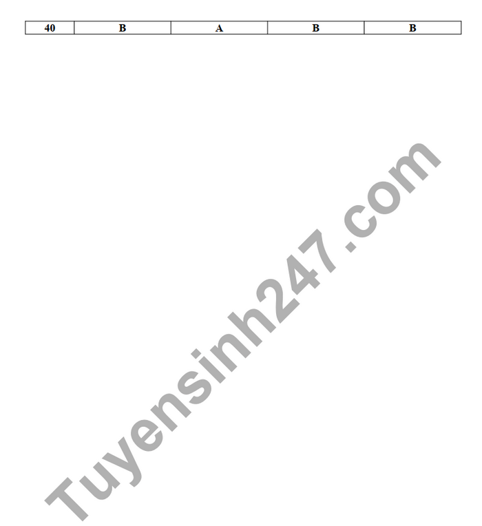 De thi giua ki 2 lop 12 mon Anh 2022 THPT Huong Hoa