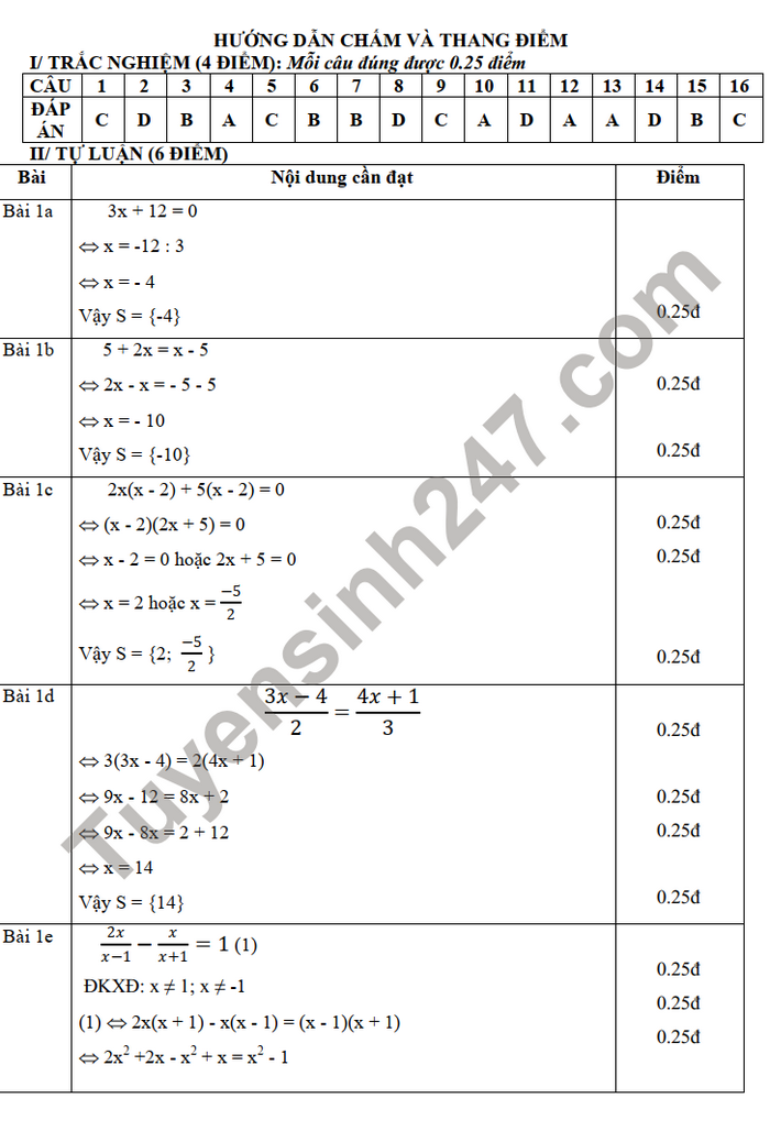 De thi giua ki 2 lop 8 - THCS Lai Dong mon Toan 2022