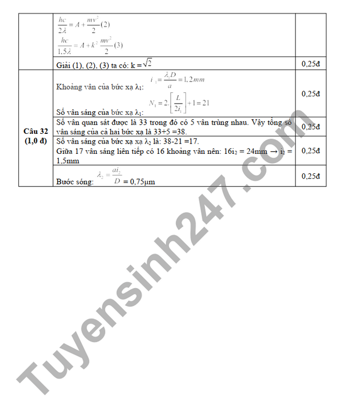 De thi giua ki 2 THPT Huong Hoa mon Li 2022 lop 12