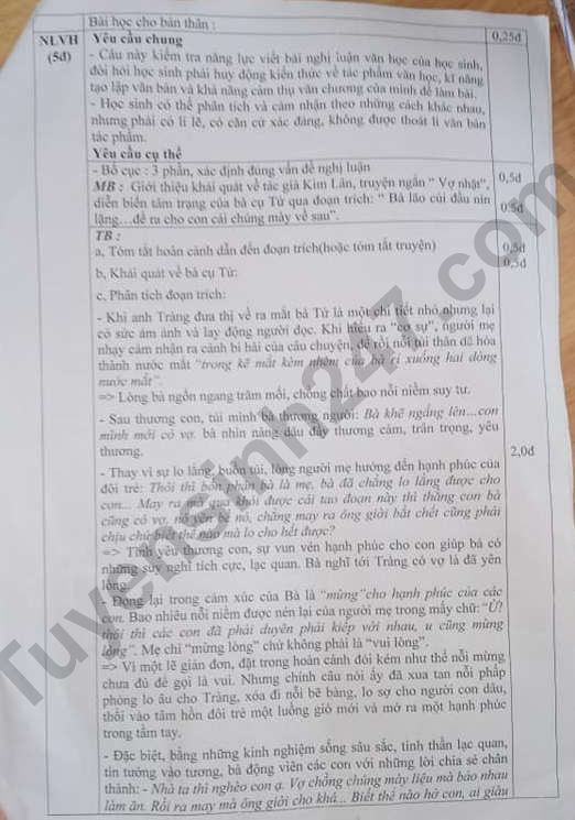 De thi giua ki 2 mon Van lop 12 THPT Nguyen Hong 2022 - Co dap an