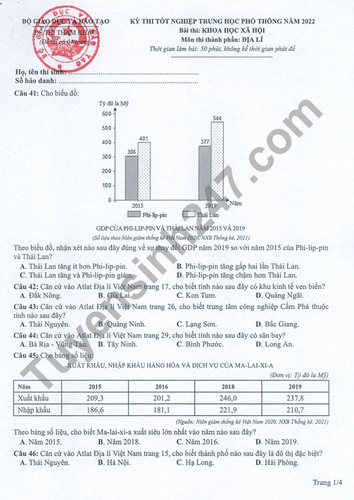Huong dan giai de minh hoa mon Dia tot nghiep THPT 2022