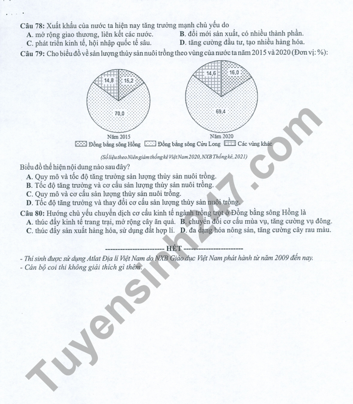 Huong dan giai de minh hoa mon Dia tot nghiep THPT 2022