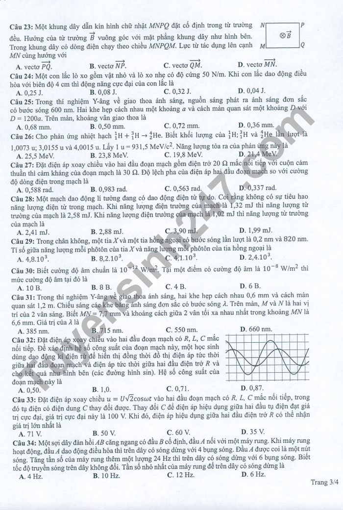 Huong dan giai de minh hoa mon Ly tot nghiep THPT 2022