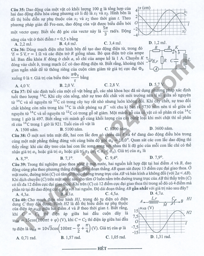 Huong dan giai de minh hoa mon Ly tot nghiep THPT 2022