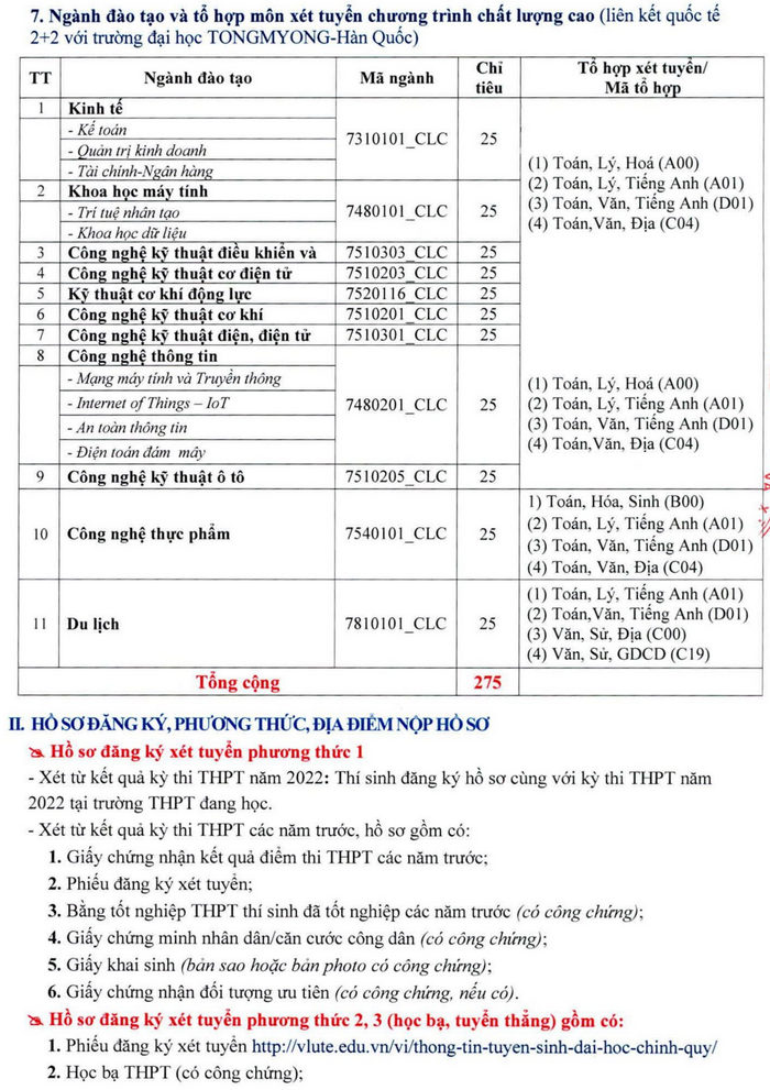 DH Su pham Ky thuat Vinh Long tuyen sinh nam 2022