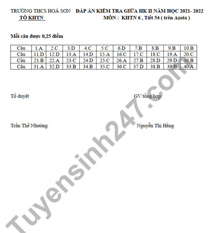 De thi giua ki 2 mon KHTN lop 6 THCS Hoa Son 2022