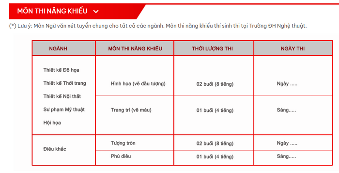 Dai hoc Nghe Thuat - dai hoc Hue cong bo phuong an tuyen sinh nam 2022
